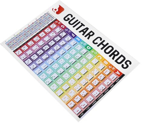 JOINPAYA Gitarren Akkord Tabelle Poster Beschichtetes Leicht Verständlich Anfänger Geeignet Lernhilfe Gitarre Griff Diagramme Übersicht Für Spieler