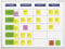 magnetoplan | Scrumboard | Standard-Set inkl Zubehör | Tafel-BxH 1200 x 900 mm