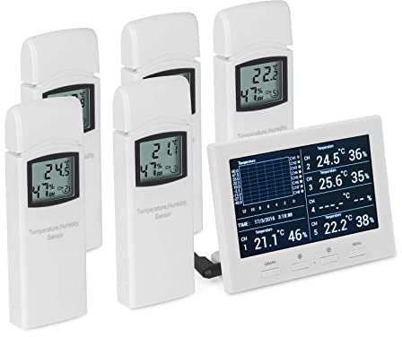 Steinberg Systems Termoigrometro Digitale Professionale Termometro Igrometro SBS-RS-500 (8 canali, Plastica, LCD, da -40 a +60 °C, 10-90%)