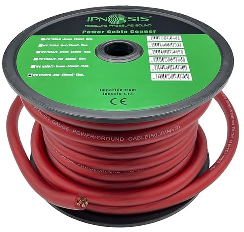 1 Metro Cavo Alimentazione Puro Rame 50mm² Rosso IPNOSIS IPC 1150 R/C Acquistabile a Metro