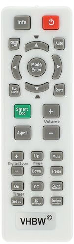 vhbw Fernbedienung kompatibel mit BenQ MP770, MP771, MP772ST, MP776, MP776ST, MP777, MP782ST, MS500, MS500 + Beamer - Ersatzfernbedienung