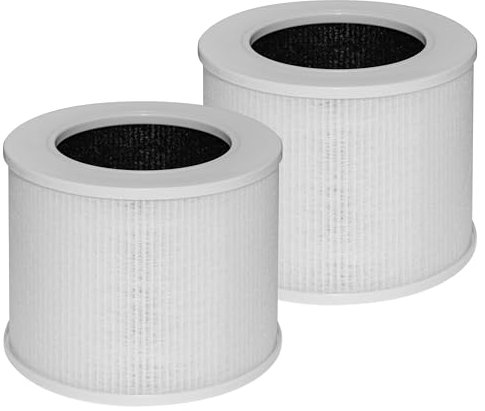 2 Pack Core Mini Replacement Filter, Compatible with LEVOIT Core Mini Air Purifier, Core Mini-RF H13 Grade Ture HEPA Filter