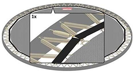 BERG Trampolin Band für Schutzrand, Federabdeckung 430 cm Randabdeckung - Champion Flatground