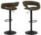 AC Design Furniture Jack Barhocker 2er Set, H: 104 x B: 54,5 x T: 48,5 cm, Olivgrün/Schwarz, Stoff/Metall, 2 Stk.