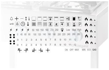 Herd Symbol Aufkleber Set als Kennzeichnung, Symbol Aufkleber für E-Herd und Gas Herd (RPM2/5) (schwarze zeichen auf transparenten Hintergrund)