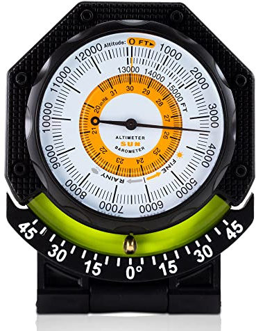 Sun Company AltiTilt - Dashboard Altimeter Inclinometer for Off-Road Vehicles | Read Altitude, Barometric Pressure, and Tilt