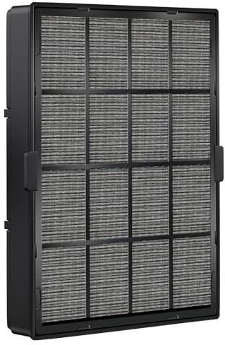 114190 HEPA Washable Replacement Filter B for Winix Models 9500 U300 P300 WAC9000 WAC9500 WAC5000 WAC5000b WAC5300 WAC6300 WAC5500 Air Purifiers Compatible with 114190 Size 21 Replacement Filter B