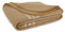 Coperta Misto Lana Bolzano 400 gr/mq - Dimensioni Varie R323 Singolo