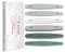Nail File and Buffer Set, Professional Set of 3 Nail Buffer Blocks for Natural Nails