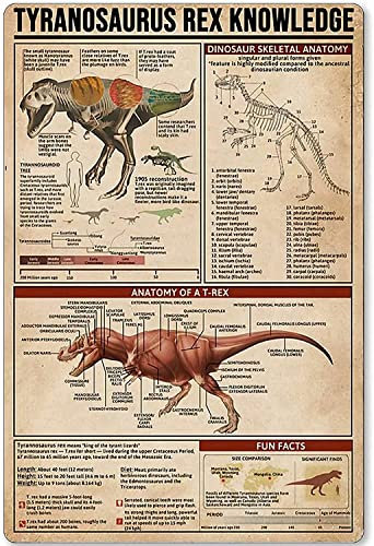 Vintage Metall-Blechschild Tyrannosaurus Rex Wissen, Poster, Wanddekoration, Geschenk für Badezimmer, Restaurant, Bauernhof, Schlafzimmer, Café, Schule, 20 x 30 cm