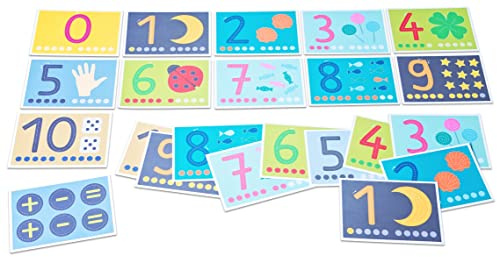 Familienmomente 22 Zahlenkarten zum Prickeln DIN A6 - Geschenkidee für die Einschulung (Schultüte/Zuckertüte) Schulanfang