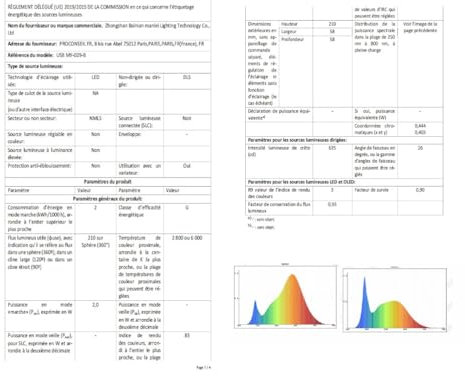 AOOTE Lampes de Lectures Spot LED, 2PCS LED Camping Car Col de Cygne, Lampe de Lecture 12V Camping Car, Blanc Chaud avec Chargeur USB, pour Camper Van, Bateau, Caravane