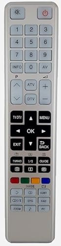 Ersatz Fernbedienung für JVC TV LT-37A80SU | LT-37A80ZU | LT-37DA8BJ | LT-37DF7BC | LT-37DR1BU |
