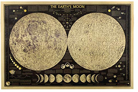 Casecover Retro Phase des Mondes Kraft Poster Wohnzimmer Schlafzimmer Removable Murals Große Vintage Poster Wandhauptdekor