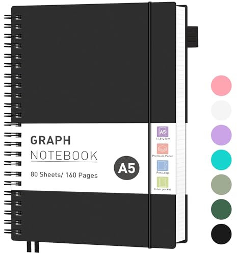 RETTACY Collegeblock A5 Kariert, Leichtgewicht Notizbuc, Blcok Ringbuch, 100gsm mit 160 Blatt / 80 Seiten zum Zeichnen, PVC Cover, zum Tagebuch, College, Konferenz, Reise, 14.8 x 21cm - Schwarz