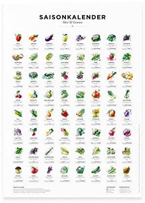 Saisonkalender für Obst & Gemüse als Poster, Küchen Deko, wall decor, Mehrjährig, mit Illustrationen der beliebtesten Obst- und Gemüsesorten Mitteleuropas (Farbe, A1 (59,4 x 84,1 cm))