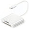 SD Card Reader for iPhone iPad Lightning to Camera Adapter with Dual Slot Micro SD TF Memory Card Reader Adapter