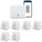 Homematic IP Rolladensteuerung, Smart Home Set mit App