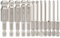 Hakkin 12Pcs Ball End Allen Key Bit Set S2 Steel Metric Hex Bits 1/4 Hex Shank Magnetic hex Allen Wrench Screwdriver Bits for Furniture Assembly 65mm H2-H12