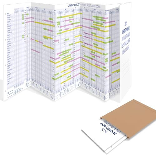Yohmoe® Mitarbeiter Urlaubsplaner 2025 faltbar, gefalzt Format 975x297 mm, großer Personalplaner Wandkalender für Urlaubsplanung, Dienstplaner Kalender über 14 Monate, Urlaubskalender