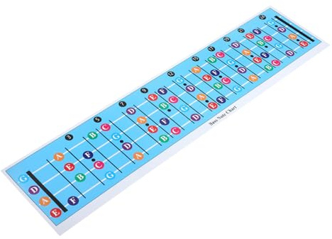 Bass Akkorddiagramm für E-bass mit Skalen und Griffbildern | Anfänger, Schüler und Lehrer, Blaue Ausführung, Beschichtetes Papier, Hilfreiche Musiktheorie Referenz