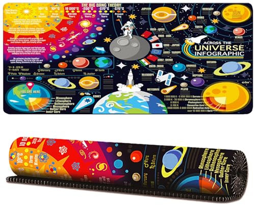 LUKIUP Desk Mat for Children, Multifunctional Office Mouse Mat, Laptop Desk Mat, Children's Desk Mat Waterproof Table Mat Desk Pad (60 x 30 cm)