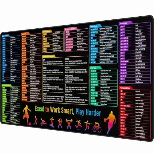 Anpollo Excel Sous-main de bureau en feuille de triche raccourcis - 90 x 40 cm - Grand tapis de souris avec base en caoutchouc antidérapant - Guide de référence rapide pour le bureau et la maison