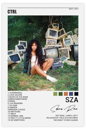 Yeepi SZA Poster, CTRL, Poster, Albumcover, Poster, Leinwandposter, Wandkunst, Dekordruck, Bild Gemälde für Wohnzimmer, Schlafzimmer, Dekoration, ungerahmt, 30 x 45 cm