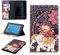 LMFULM® Case for Amazon Fire 7 2015/2017 (7.0 Inch) PU Leather Case Elephant Totem Pattern Stent Function Holster Flip Cover for Amazon Fire 7 Tablet PC