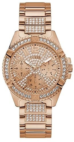 GUESS