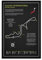 Formel 1 Runway Poster The Suzuka Racing Circuit Leinwand Kunstdrucke Poster Foto Bild Malerei Poster Raumdekoration