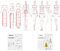 EXTCCT Fashion Zeichenschablonen-Set, Frauen-Nähen, humanoides Muster, Kleidungsmessung, französisches Kurvenlineal, A4 Muster, Papier, Zeichnungen