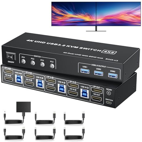 KVM Switch 2 Monitors 4 Computers DisplayPort and HDMI 4K 60Hz, Dual Monitor KVM Switcher HDMI&DP 4 Port for 2 PCs Share Mouse Keyboard Printer, USB 3.0 Ports, Support Extended/Copy/Splicing Mode