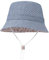 GEMVIE Niños Sombrero Pescador de Bebé Sol Protección Algódon Unisexo Gorro Ajustable Plegable Estapado Estrella Verano UV Hat Niña (Azul, 1-2años)