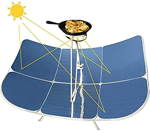 HSRG Cocina Solar Integrada para Exteriores, Cocina Solar Parabólica De 2000 W, Horno Solar para Acampar, Cocina Solar De Alta Temperatura De 800-1000 °, Herramienta De Concentración De Calor