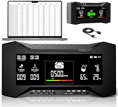 CF-20 DL 10-in-1 Luftqualität Messgerät mit Datenprotokollierung und CSV-Berichten für Audits, Hochpräziser co2 messgerät mit PM2,5-Erkennung und 6 AQI-Symbolen, Geeignet für Büros und Labore (1 PCS)