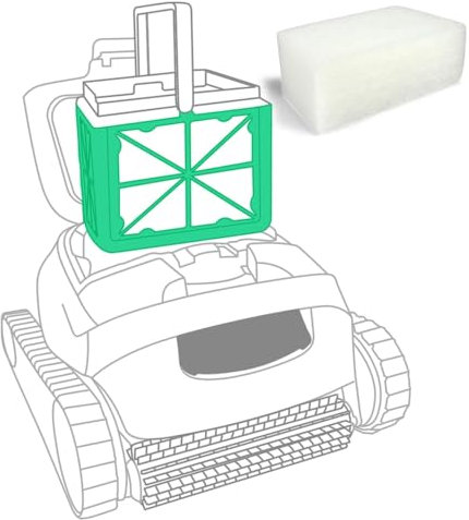 Feinfilter Flux - Ersatzfilter für vollautomatischen Poolroboter Dolphin Liberty 200 - Auswaschbar - Qualitativ hochwertiges Filtermaterial (1 Stück)