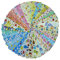 BYY Paket: 40 Stück je ca. 20 x 25 cm Baumwollstoff Meterware Stoffe Stoffreste Stoffpaket für Patchwork 100% Baumwolle DIY Baumwollstoff Baumwolltuch mit vielfältiges Muster zum nähen