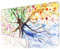 Desk Mat, 32 x 12 XXL Extended Large Gaming Mouse Pad, Desktop Decor Desk Pad, Cute Men Women Office Supplies and Accessories, XL Mouse Mat for Laptop & Keyboard, Colorful Tree of Life