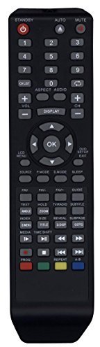 Fernbedienung passend für Fernseher Jay-TECH, JTC TV822C, TV823, TV824D LED TV, TV840, TV840CTS LED TV
