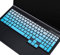 Keyboard Cover Skin for Lenovo Legion 7i & Legion 5i Keyboard Cover, Legion 5p 5pi, Legion 5 15 & 17, Lenovo ideaPad Gaming 3i 15 Gaming Laptop Keyboard Cover Protector, Ombre Blue