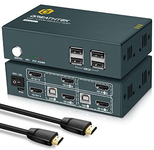 HDMI KVM Switch Dual Monitor 2 Port,KVM Switch 2 Monitors 2 Computers 4K@60Hz,4 USB 2.0,Dual Monitor KVM Switch with HDMI2.0,HDCP2.2, KVM Switch with 4 HDMI and 2 USB Cables,Button Switch