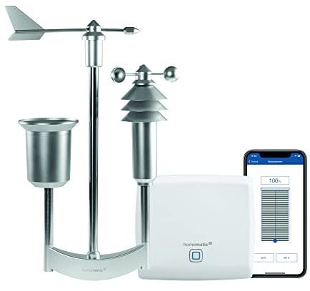 Homematic IP Smart Home Access Point + Wettersensor – pro, Wetterdaten messen und Smart Home richtet sich nach dem Wetter, Messdaten auswerten