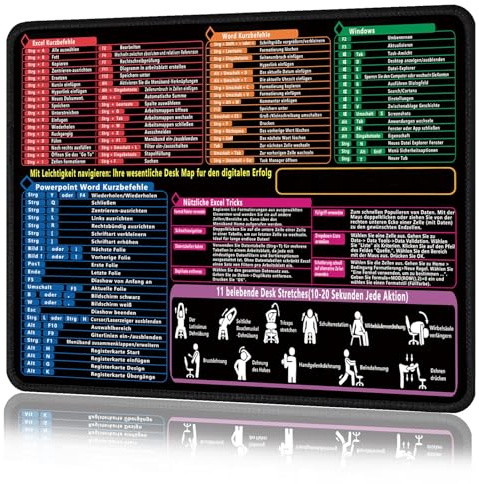 YOUYIKE Excel Mauspad Deutsch - Mit 25x30cm rutschfeste Klein Exel Mauspad Deutsch, Kurzbefehlen & Tastaturkürzeln,Es Gibt Excel Outlook Word Office Shortcut - für Verschiedene BüRoszenen