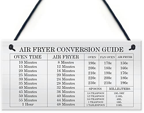 Red Ocean Air Fryer Conversion Guide Cooking Times Temperature Oven Instructions Hanging Kitchen Sign Home Decor Plaque