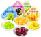 Peelable Candy,Mango White Peach Peeling Fruit Fudge,25% Fruit Juice Content Soft Candy,Litchi Grape Gummy Candy,Chinese Candy,Desserts,New Year Candies,Chinese Snacks Gift (Mixed flavors,5bags)