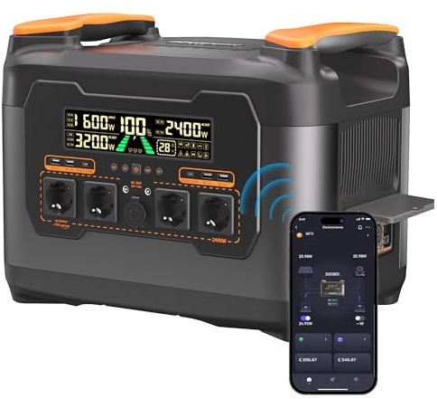 NECESPOW Tragbare Powerstation All-in-1 Balkon-Energiespeicher mit Mikrowechselrichter, 2048Wh/2400W, 90 Min Schnellladung, Reine Sinuswelle, Solarstromgenerator für Camping, Haus und Notfälle