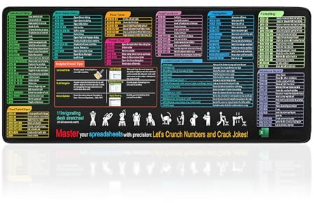 Eidoct Excel Shortcuts Mouse Mat,Quick Key Large Gaming Mouse Pad 40x90x0.3cm Large Desk Pad,for Home Ofice Desks Computer Keyboard LaptopNon-Slip Big Mouse Mat for Laptop