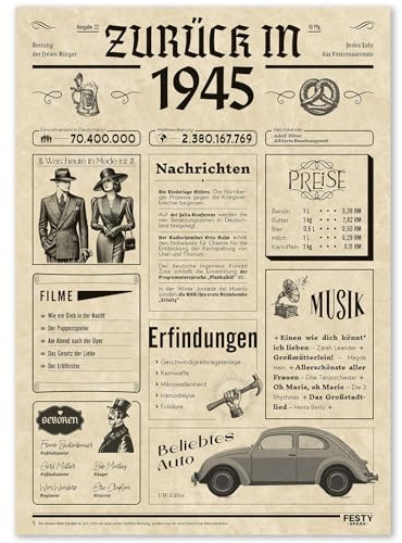 81. Geburtstag Mann Geschenk - Geburtstagskarte zum 81. Frauen Lustig | Geschenk Männer 81 Jahre - Geburtstagskarte 81 Jahre Mann - Geburtstagsdeko 81 Frau Geschenkideen - Zurück in 1945