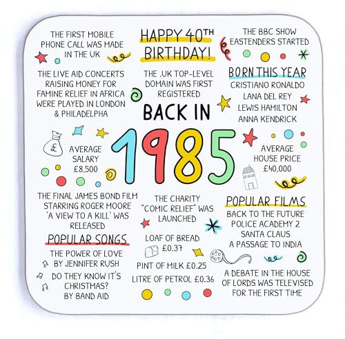 40th Birthday Coaster, Back in 1985, Gift for 40th Birthday, Milestone Gift, Unique 40th Birthday Gift, Present for Him Her Friend BFF
